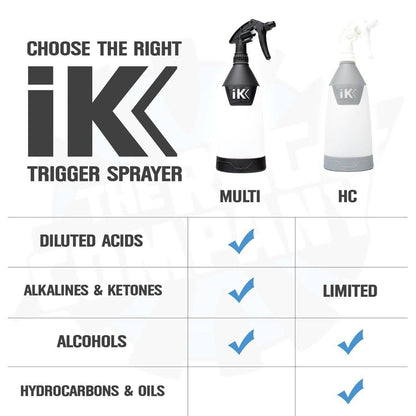 IK MULTI TR 1 TRIGGER SPRAYERS *NEW 2021*-Spray Bottles-GOIZPER GROUP IK SPRAYERS-Detailing Shed